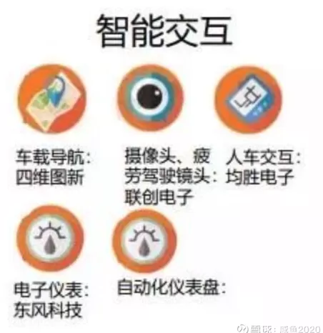 000700模塑科技，000700模塑科技股吧