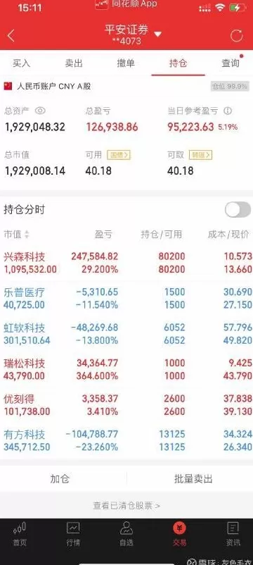 002436兴森科技股，002436兴森科技股吧