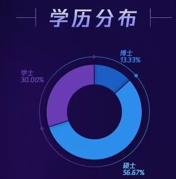 ai加速会员，爱加速会员购买